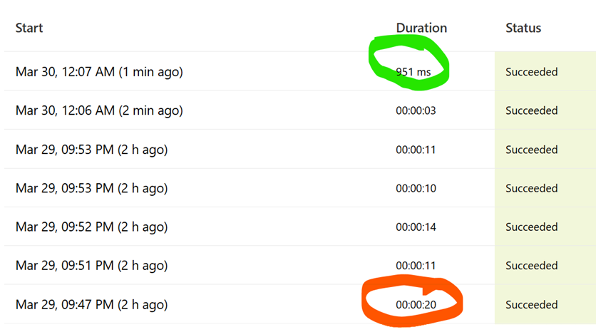 A screenshot of a phone AI-generated content may be
incorrect.
