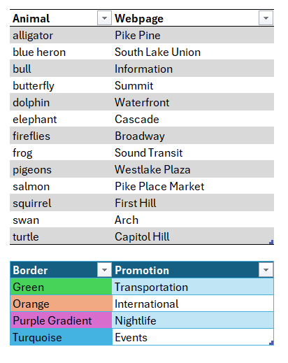 A screenshot of a computer Description automatically
generated