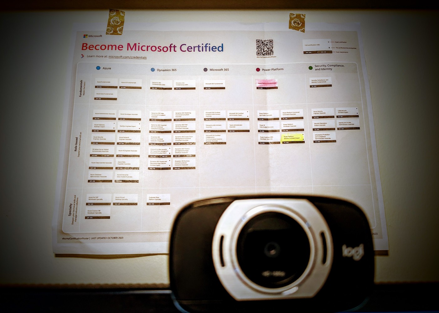 A webcam on a paper Description automatically
generated