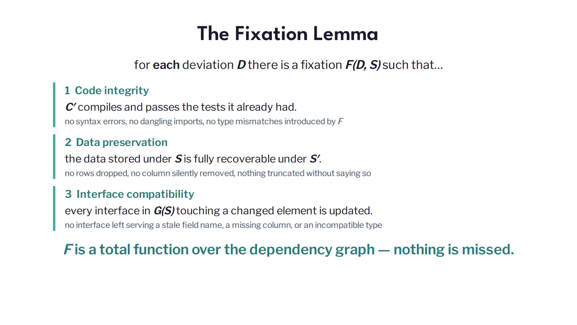 Slide 14: The Fixation Lemma